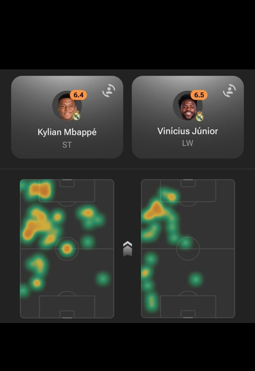 GhoshDebjit576's tweet photo. At this point start Mbappe at RW and he will play as striker then. Madrid is playing with 2 LW and no CF. He's ruining Vinis play. https://t.co/6yd2a9pNCQ