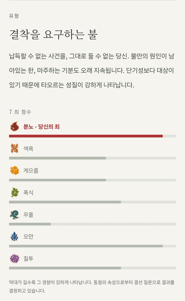 sien_532's tweet photo. 분노와 오만의 아조시

私の罪は「憤怒」でした。
決着を求める火
#罪悪属性診断 #LimbusCompany https://t.co/whZWhY0w2T https://t.co/ICJ9mZvJIS