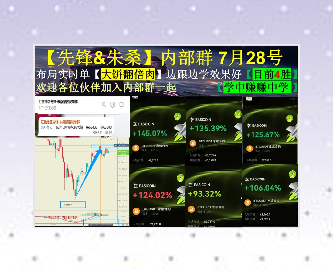 DespinaBursoz's tweet photo. Do it with passion or not at all.
价格突破重要区间？关注后续确认表现。爆仓🐾一级市场✖公链💂贝莱德
BGB🤎扛着🌟外汇🦻BitTorrent
ETH 加密货币 OKX  免费合约跟单社区👉 @fzy988 👈 https://t.co/Pvz01Uhbv8