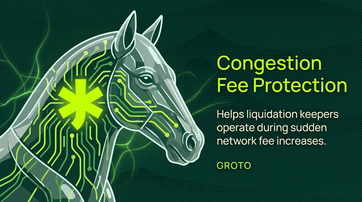 GrotoDeFi's tweet photo. When network fees suddenly surge, liquidation execution can become harder to sustain.

Groto provides dedicated gas support for approved liquidation keepers, helping eligible liquidations continue operating when blockchain congestion increases execution costs. https://t.co/N0yVVSbGp5