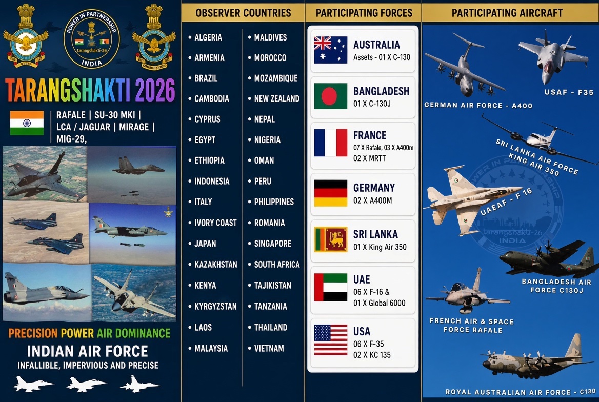 DefenceDecode tweet picture