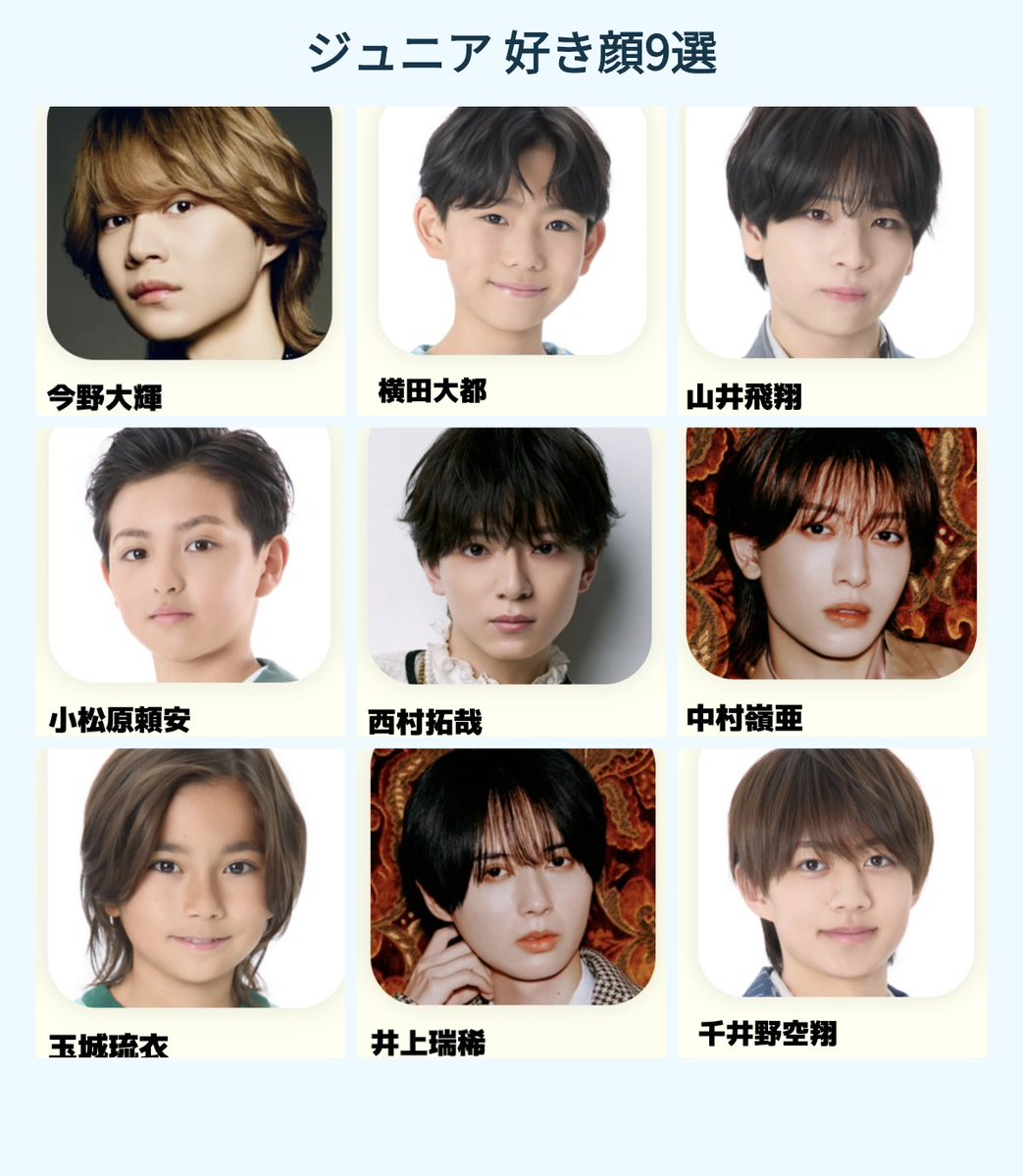 jugrnarp0406's tweet photo. デビュー組は自担の顔が至高なので…とか顔以外の情報が多すぎて無理だったけどジュニアはなんとか。それでも知ってる人！とかアー写のクオリティとかに左右されちゃったし若すぎるとみーんな“子ども”でひと括りにしちゃうけど選べた✌ https://t.co/irrAAVvMFy
