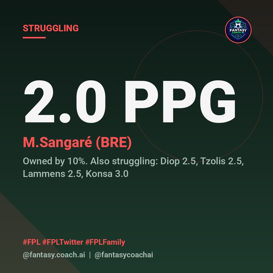 fantasycoachai's tweet photo. 🥶 STRUGGLING: popular picks who've stopped returning.

1. M.Sangaré (BRE) - 2.0 pts/game, £5.6m, owned by 10%
2. Diop (IPS) - 2.5 pts/game, £4.0m, owned by 13%
3. Tzolis (ARS) - 2.5 pts/game, £6.3m, owned by 12%
4. Lammens (MUN) - 2.5 pts/game, £4.9m, owned by 10%
5. Konsa (ARS) - 3.0 pts/game, £4.6m, owned by 19%

Do you trust any of them to bounce back? #FPL #FPLFamily #FantasyPremierLeague #FantasyFootball

Turn on notifications to catch these as they land.