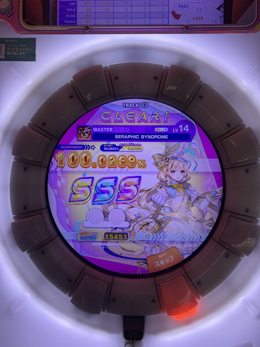 aoao3353's tweet photo. こんな成果しかなさすぎる https://t.co/PHZ36U4D6i