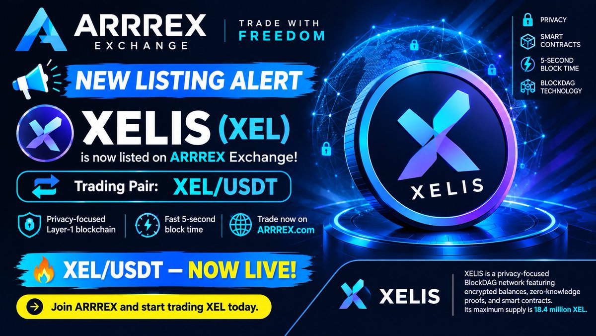 cexarrrex's tweet photo. 🚨 NEW LISTING ALERT — XELIS (XEL) 🚨

🪙 XELIS (XEL) is now listed on ARRREX Exchange!

💱 Trading Pair: XEL/USDT
🔐 Privacy-focused Layer-1 blockchain
⚡ Fast 5-second block time
🌐 Trade now on https://t.co/jP6UT5VPNU

🔥 XEL/USDT — NOW LIVE!

👉 Join ARRREX and start trading XEL today.

ARRREX Exchange

XELIS is a privacy-focused BlockDAG network featuring encrypted balances, zero-knowledge proofs, and smart contracts. Its maximum supply is 18.4 million XEL