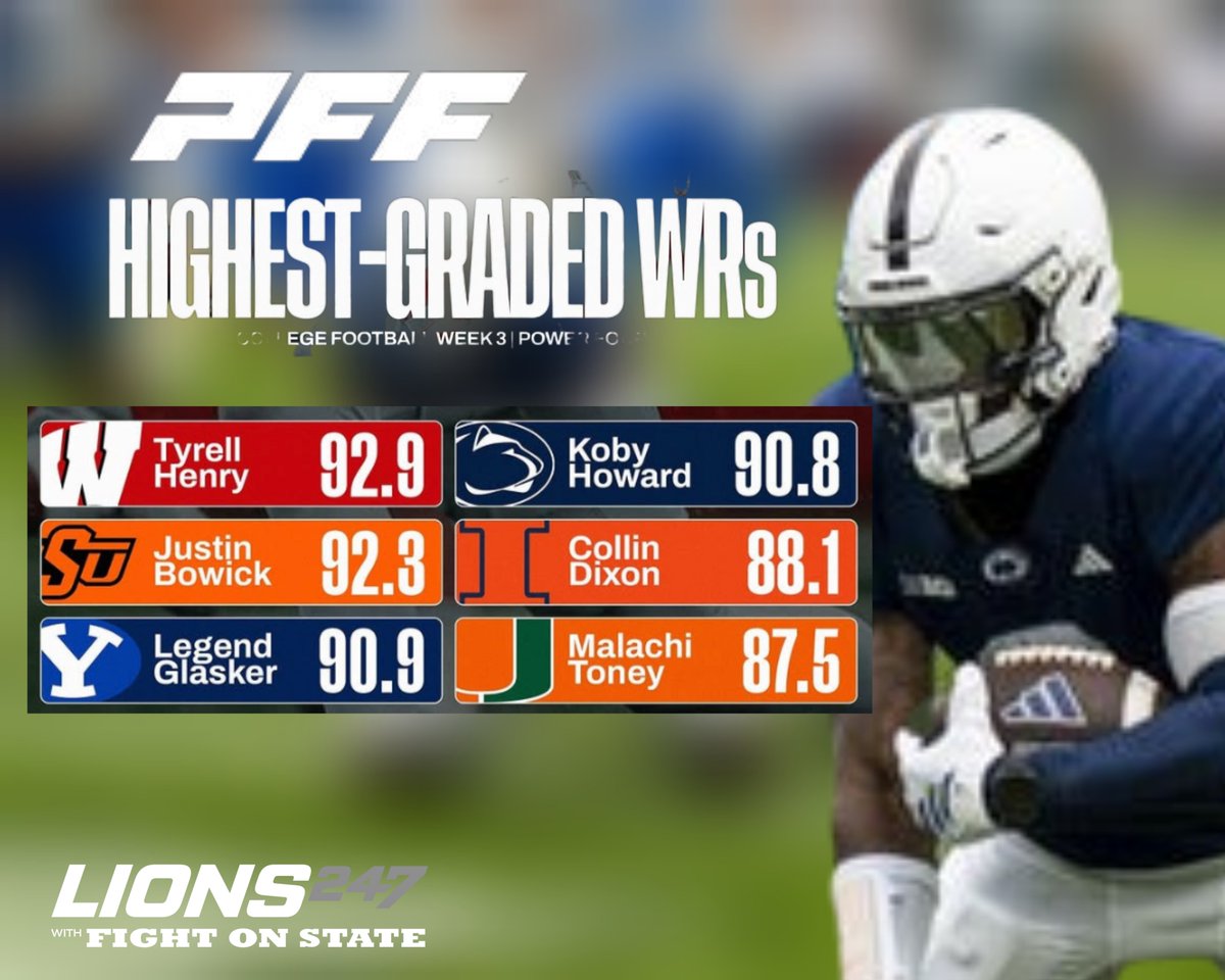 FightOnState's tweet photo. Koby's catching on. https://t.co/8ESaCS9zAE