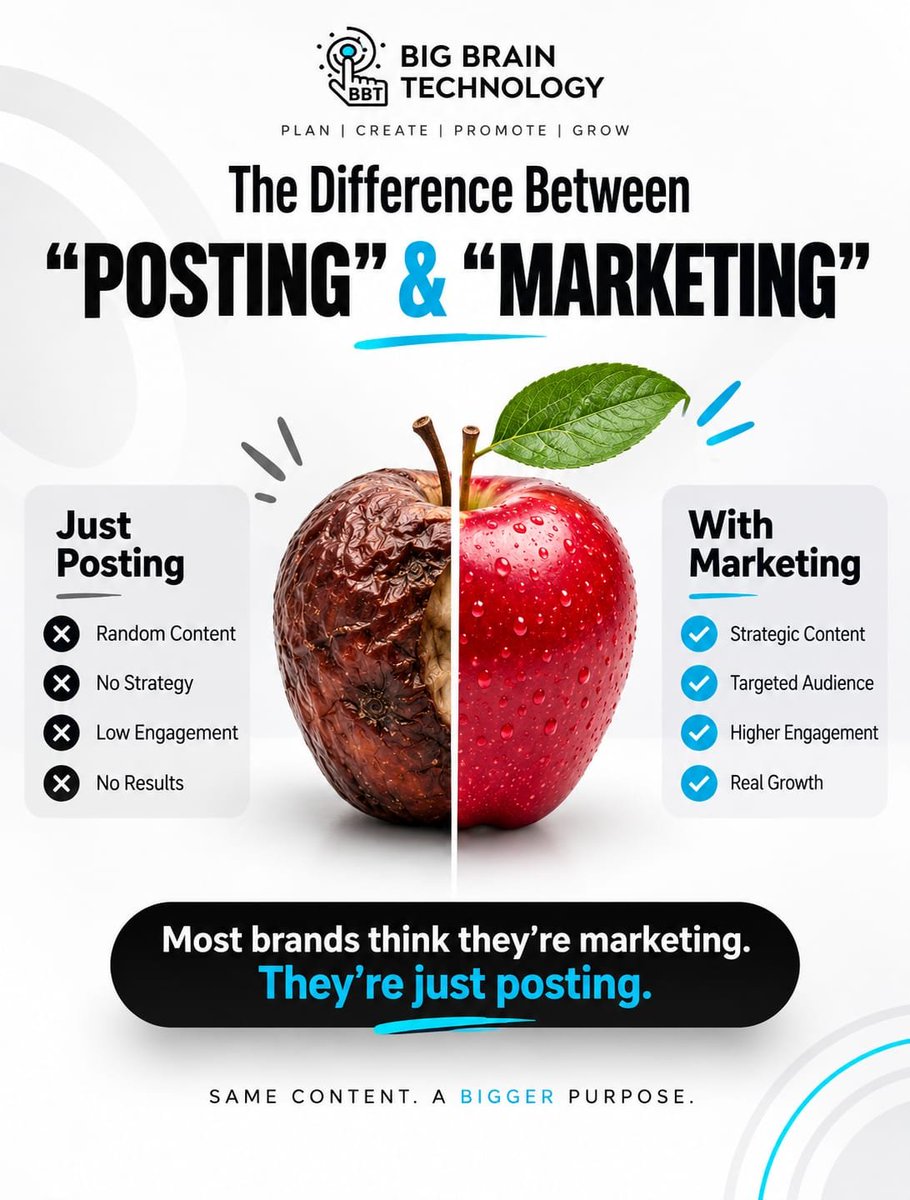 BigBrainTechno1's tweet photo. Posting gets you seen. Marketing gets you results. 🚀

#DigitalMarketing #ContentMarketing #SocialMediaMarketing #BrandGrowth #MarketingStrategy https://t.co/823C7XpsNa