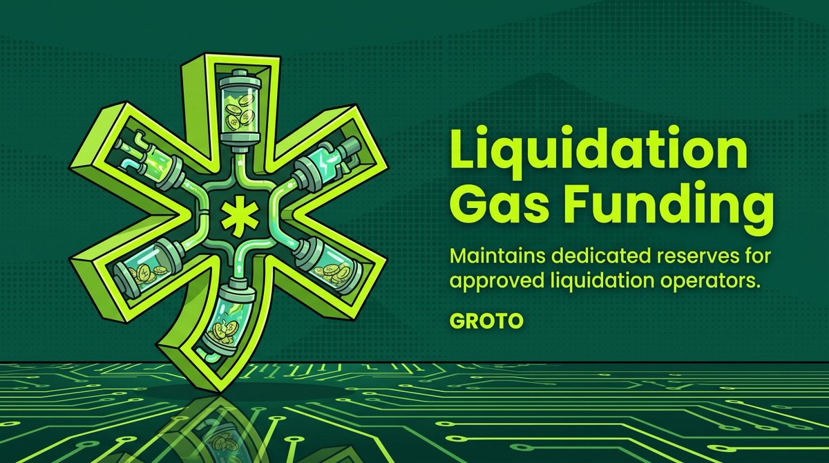 GrotoDeFi's tweet photo. Liquidations need reliable execution, especially when network conditions become expensive.

Groto maintains dedicated gas reserves for approved liquidation keepers, creating a funding layer designed to support eligible liquidation activity during fee spikes. https://t.co/PgcawsOkVk