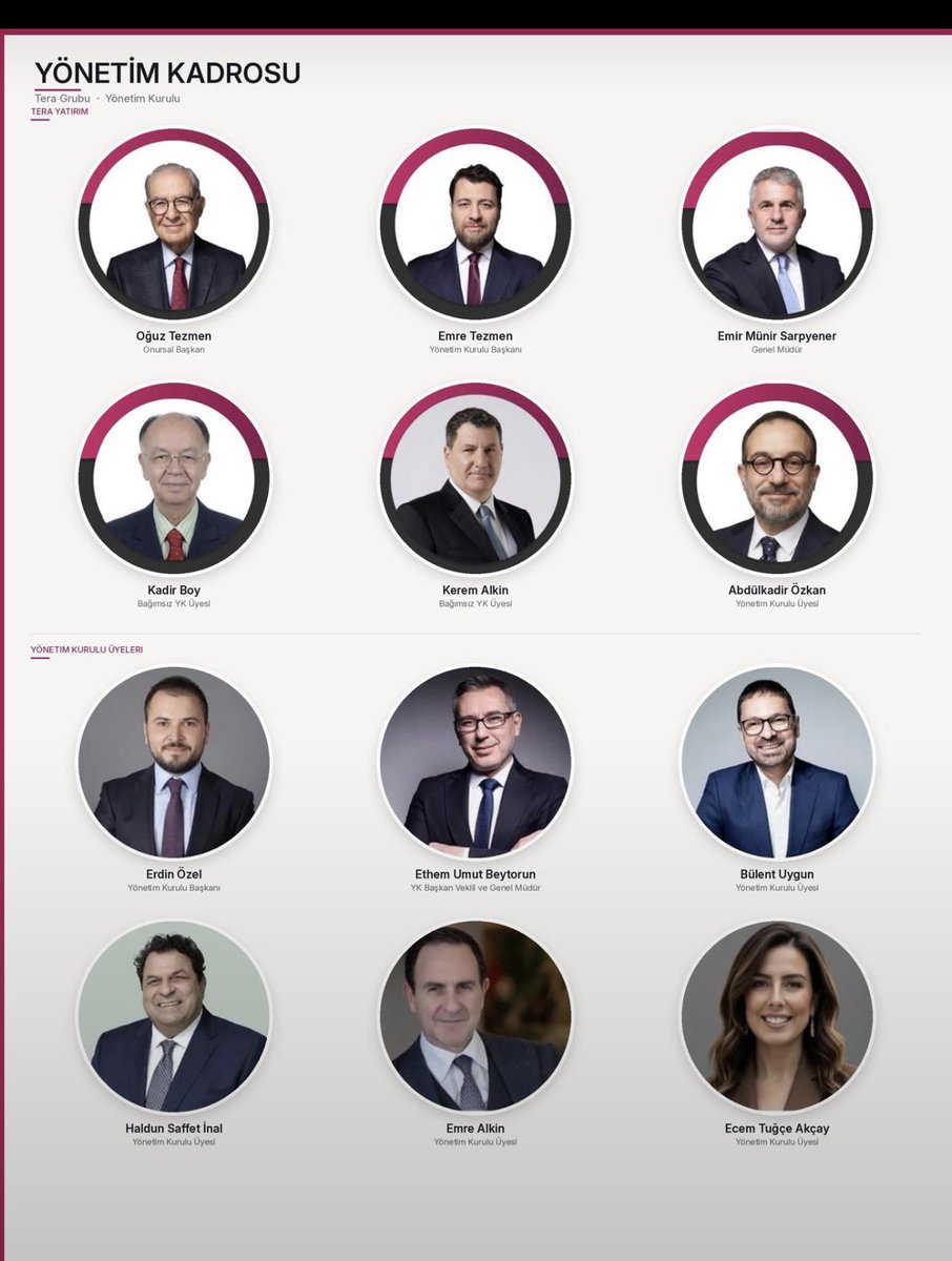 RusenPress's tweet photo. İstanbul Emniyet Müdürlüğünde ifade veren Emre Tezmen'in sorumluluklarını yerine getireceğini ve piyasada mağdur olan varsa bunları düzelteceğini söylediği bildiriliyor.

Tera Holding Yönetim Kurulu Başkanı Emre Tezmen, Pusula Holding Yönetim Kurulu Başkanı Serdar Turhan, Tera Portföy Yönetim Kurulu Üyesi ve Topkapı Üniversitesi Rektörü Emre Alkin, Tera Portföy Genel Müdürü Alper Öztürk ile Tera Yatırım Bağımsız Yönetim Kurulu Üyesi Kerem Alkin adliyeye sevk edildi.