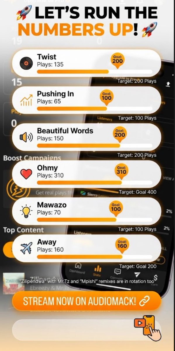 Ebreezy255's tweet photo. Calling my Audiomack listeners! 📢 Need your help to hit these milestone goals today:
• Twist ➔ 200 
• Pushing In ➔ 100
 • Beautiful Words ➔ 200
 • Ohmy ➔ 400 
• Mawazo ➔ 100 
• Away ➔ 200
Add them to your rotation &amp; stream now! 📲 🔗
https://t.co/VKh3iPwx4S https://t.co/ucWyYRAFHV