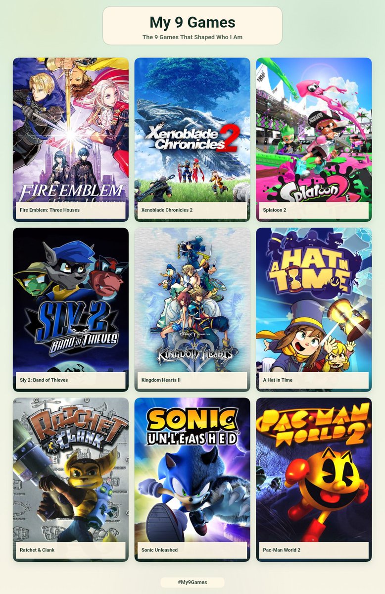 SothisInkling's tweet photo. My 9 Games since im seeing alot of people doing it https://t.co/4ksMLsHC8v