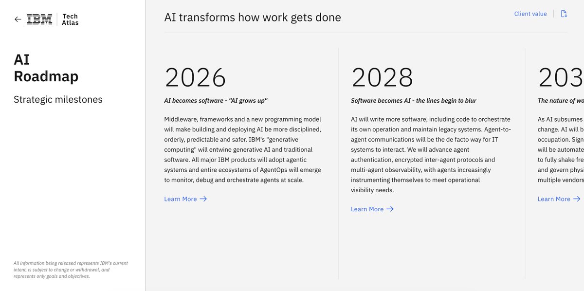 irSodeh's tweet photo. IBM's AI Roadmap is a masterclass in strategic clarity. Three phases (2026→2028→2030), each with a compelling narrative and explicit logic. No fluff, just disciplined thinking. 
This is what I love: structure + transparency. 🤌 https://t.co/X2X2z2ziMD
