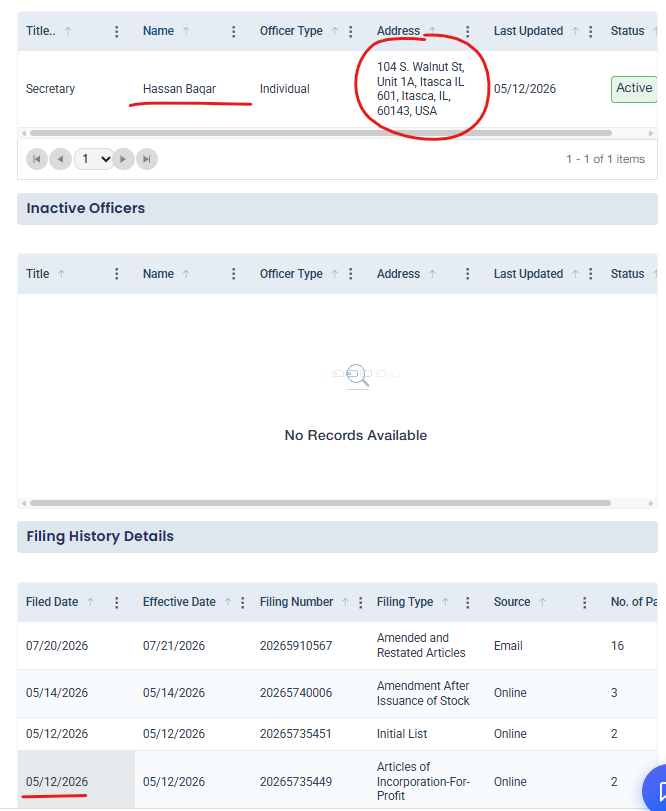 STNorth19's tweet photo. $SCDA Interesting that another Greenland related company - Greenland Arctic Developement Corp. was setup recently in NV by the same guys involved with SCDA and $GLND - Larry Swets and Hassan Baqar. Same address as SCDA as well.

Strictly speculation as of now, but worth keeping an eye on down here.

https://t.co/DVOyFQ5VFm