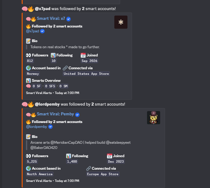 kingmakerxbt's tweet photo. The door to our server is coming soon.

If you're alpha hunters and eligible to join, we will let you know.

The next step is expanding our feeds to Solana Ecosystem, Other Financial Markets and more. 

Learn more about our server: https://t.co/ItYO8EmKaI

Our official community song: https://t.co/1V2dnCSfR6

*All feeds (Free or Premium) will be available on Access App for public use soon. (T&C apply)