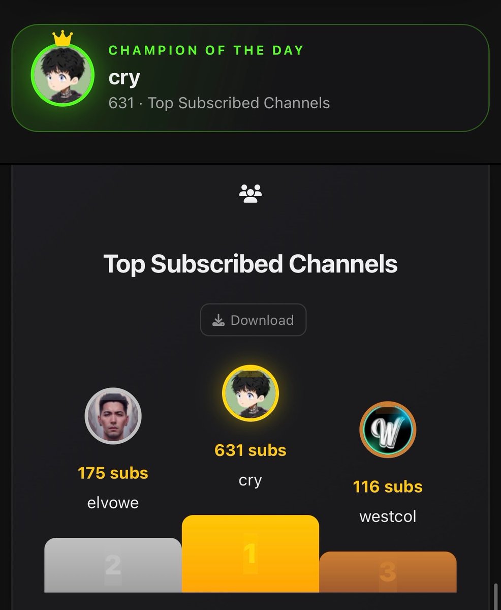 crysbeloved's tweet photo. ayer no pude estar todo el stream pero rompieron y no me sorprende 💛🌼 https://t.co/MH5NFN4Lht
