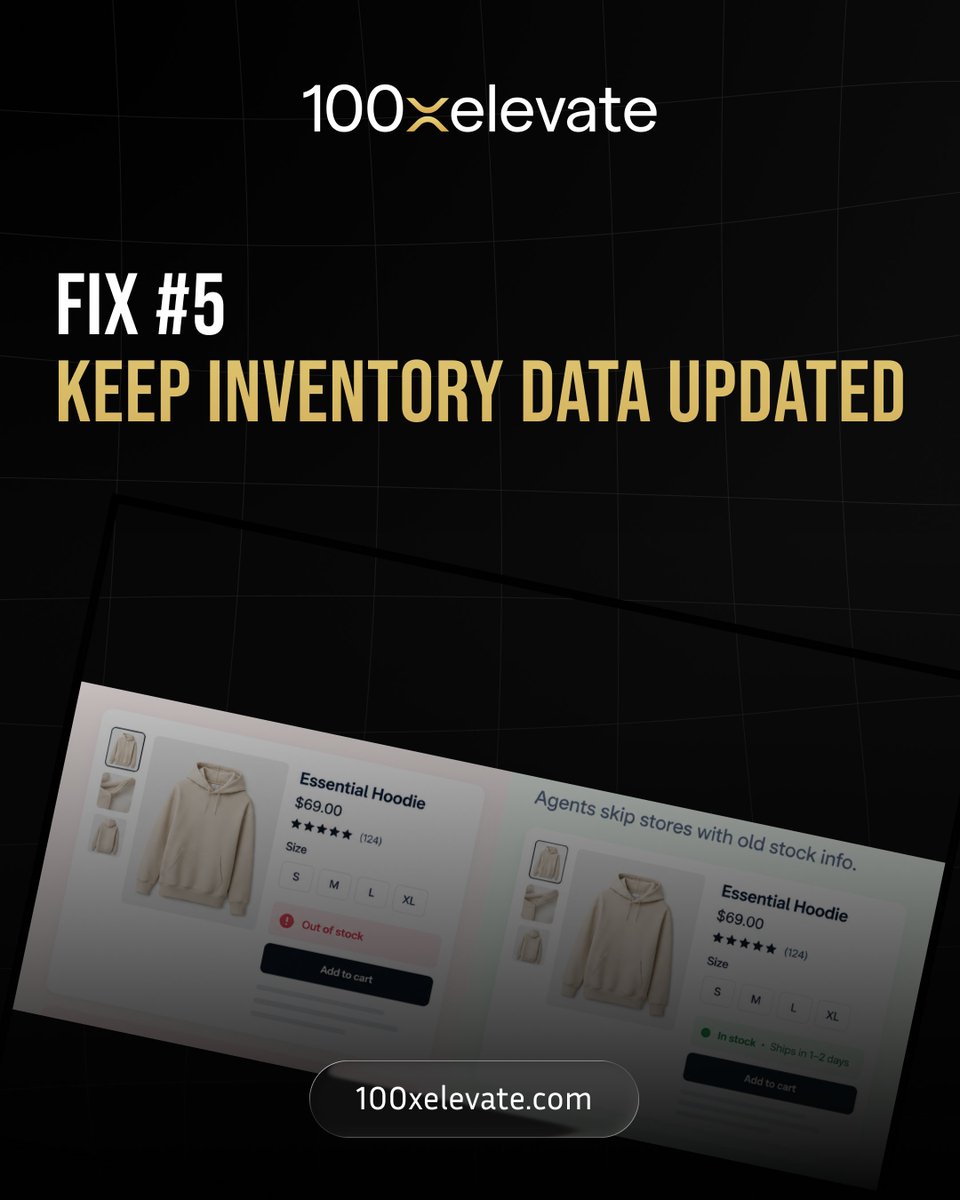 100xelevate's tweet photo. Mistake: stale inventory data.
Fix: keep your feed updated in real time. Agents skip stores with old stock info. https://t.co/KJioaJEL5u
