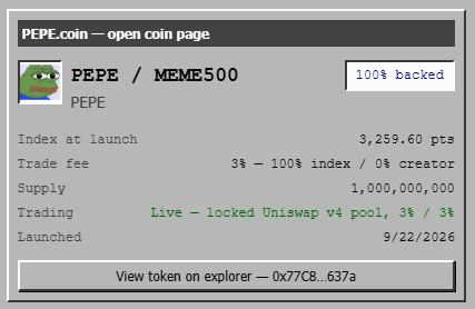 Meme500io's tweet photo. Iconic.

The first memecoin backed by MEME500.

Every trade builds its claim on a basket of 30 leading memecoins.

A meme backed by the entire memecoin market. https://t.co/LPSAfEuobd