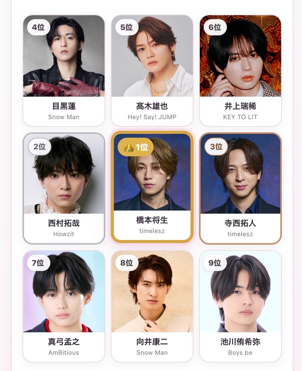 wanwan2v's tweet photo. ⬅️ジャニーズ好き顔9選     ラポネ好き顔9選➡️ https://t.co/2YGwWeGtLP