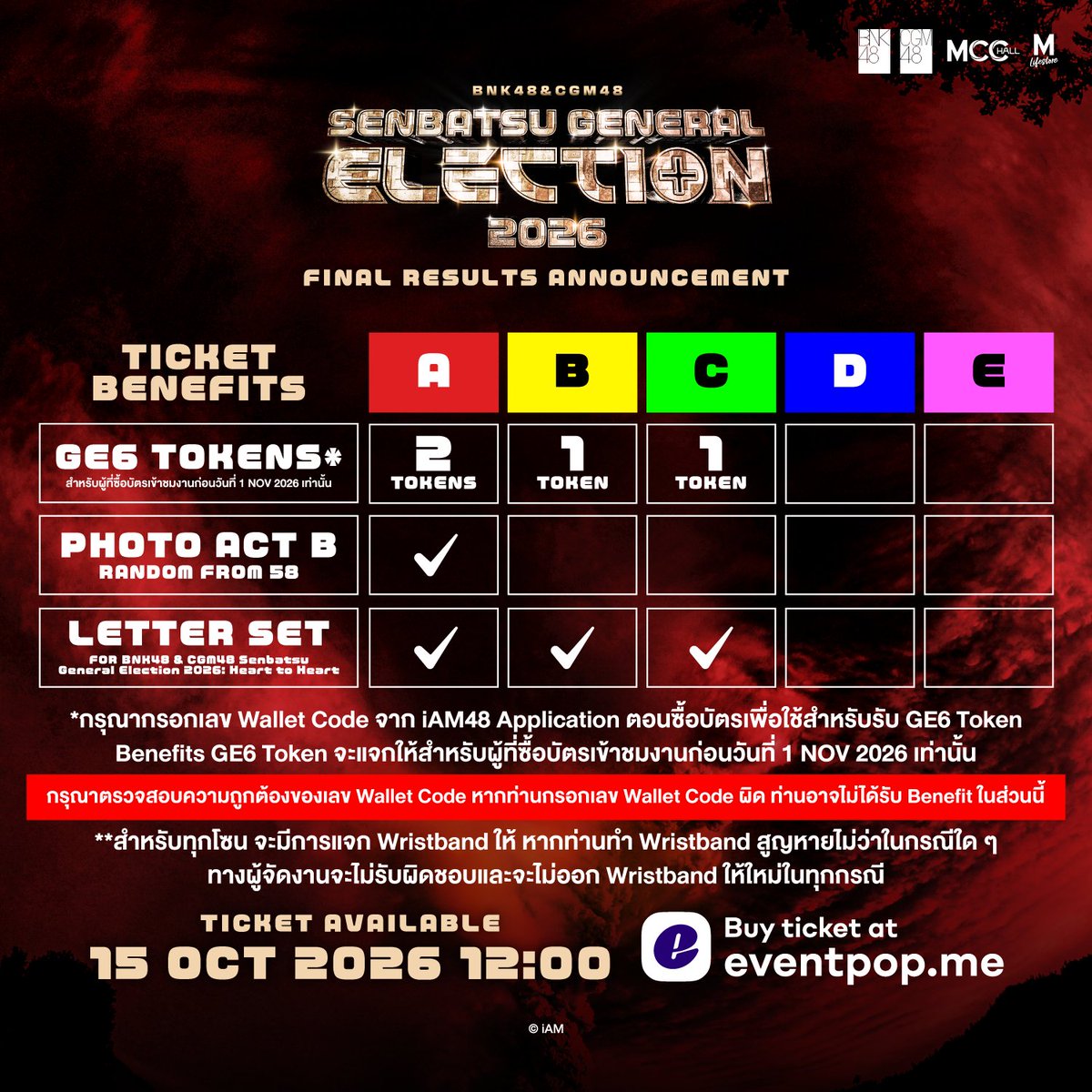 cgm48official's tweet photo. [💥🗳️] #BNK48CGM48_GE2026

BNK48 & CGM48 Senbatsu General Election 2026
FINAL RESULTS ANNOUNCEMENT

มาร่วมเป็นสักขีพยานในการประกาศผลครั้งสำคัญของ BNK48 & CGM48 Senbatsu General Election 2026: Final Results Announcement

🗓️ 14 NOV 2026 (18:00)
🚪 Door Open: 17:00
📍 MCC Hall, The Mall Lifestore Bangkapi
🎫 1,666 / 1,166 / 966 THB

[หมายเหตุ]
- กรุณากรอกเลข Wallet Code จาก iAM48 Application ตอนซื้อบัตร เพื่อใช้สำหรับรับ GE6 Token
- Benefits GE6 Token จะแจกให้สำหรับผู้ที่ซื้อบัตรเข้าชมงานก่อนวันที่ 1 พฤศจิกายน 2026 เท่านั้น
- กรุณาตรวจสอบความถูกต้องของเลข Wallet Code หากท่านกรอกเลข Wallet Code ผิด ท่านอาจไม่ได้รับ Benefit ในส่วนนี้
- สำหรับทุกโซน จะมีการแจก Wristband ให้ หากท่านทำ Wristband สูญหายไม่ว่าในกรณีใด ๆ ทางผู้จัดงานจะไม่รับผิดชอบและจะไม่ออก Wristband ให้ใหม่ในทุกกรณี

[Ticket Sale]
🗓️ 15 OCT 2026 (12:00)
🎫 Ticket available at https://t.co/4NDuwyGUUa

[เงื่อนไขและกติกาการเข้างาน]
1. บัตรเข้างานจะเป็นรูปแบบ E-Ticket QR CODE
2. ภายในคอนเสิร์ตไม่อนุญาตให้บันทึกภาพและวิดีโอได้ และห้ามทำการ Live ในทุกกรณี
3. ไม่อนุญาตให้บันทึกภาพ วิดีโอ หรือบันทึกเสียงภายในงาน ไม่ว่าด้วยอุปกรณ์ใด ๆ
4. อนุญาตให้นำสัมภาระเข้างานเพียงท่านละ 1 ชิ้น โดยต้องมีขนาด กว้าง+ยาว+สูง ไม่เกิน 90 ซม. และภายในงานไม่มีจุดฝากสัมภาระ
5. ห้ามนำของมีคม ไฟแช็ก บุหรี่ไฟฟ้า มีดพับ ใบมีดต่าง ๆ หรือวัตถุอันตรายทุกชนิดเข้าภายในงาน
6. ห้ามนำอาหารและเครื่องดื่มทุกชนิด รวมถึงแก้วเยติเข้าภายในงาน ยกเว้น น้ำดื่มขวดพลาสติกที่มีฝาปิด เท่านั้น
7. ห้ามนำป้ายไฟ หรือป้ายต่าง ๆ ที่มีขนาดเกิน A4 เข้าภายในงาน เนื่องจากจะเป็นการบดบังทัศนวิสัยของคนรอบข้าง
8. ห้ามนำแท่งไฟที่มีขนาดความยาวด้ามถึงปลายเกิน 30 ซม. เข้าภายในงาน
9. ขอความร่วมมือหลีกเลี่ยงการเข้าสู่ภายในฮอลล์ในช่วงเวลาใกล้เริ่มแสดง เนื่องจากจะมีผู้เข้าสู่ภายในฮอลล์เป็นจำนวนมาก ทำให้ท่านอาจไม่สามารถเข้าสู่ภายในได้ทันเวลาก่อนเริ่มแสดง และทางบริษัทฯ ขอสงวนสิทธิ์ในการเริ่มทำการแสดงตามเวลาปกติ
10. สำหรับท่านที่นั่งรถเข็น สามารถซื้อบัตรโซนใดก็ได้และจะมีการเตรียมพื้นที่สำหรับรถเข็นไว้ให้
11. หากท่านไม่ปฏิบัติตามกฎต่าง ๆ เจ้าหน้าที่อาจเชิญท่านออกจากงาน โดยจะไม่มีการชดเชยคืนค่าบัตรให้
12. เมื่อซื้อบัตรแล้ว ขอสงวนสิทธิ์ในการคืน การเปลี่ยนแปลงชื่อผู้เข้าชม รวมถึงเปลี่ยนแปลงโซนหรือที่นั่ง ไม่ว่ากรณีใด ๆ ก็ตาม รวมถึงในกรณีที่มีสมาชิกคนใดก็ตามไม่สามารถขึ้นแสดงได้
13. ในกรณีที่ผู้ซื้อบัตรติดเชื้อ COVID-19 ขอสงวนสิทธิ์ในการคืนบัตร แต่อนุโลมให้เปลี่ยนแปลงชื่อผู้เข้าชมได้ แต่ต้องมีใบรับรองแพทย์จากโรงพยาบาลแนบเป็นหลักฐาน โดยจะต้องติดเชื้อไม่เกิน 7 วันก่อนวันแสดง
14. ขอสงวนสิทธิ์การแจกของชำร่วย Ticket Benefit ให้เฉพาะผู้ที่ซื้อบัตรและมาร่วมชมงานเท่านั้น ไม่สามารถมอบสิทธิ์ให้ผู้อื่นรับแทน ไม่ว่ากรณีใด ๆ ก็ตาม
15. บริษัทฯ ขอสงวนสิทธิ์ในการเปลี่ยนแปลง แก้ไขรายละเอียดกิจกรรมต่าง ๆ โดยไม่ต้องแจ้งให้ทราบล่วงหน้า และการพิจารณาในกรณีใด ๆ ของบริษัทถือเป็นที่สิ้นสุด

*เงื่อนไขต่าง ๆ อาจมีการเปลี่ยนแปลงได้ตามความเหมาะสม และตามสถานการณ์

#KimitoDokokaeIkitaiTH
#君とどこかへ行きたい
#BNK48 #CGM48