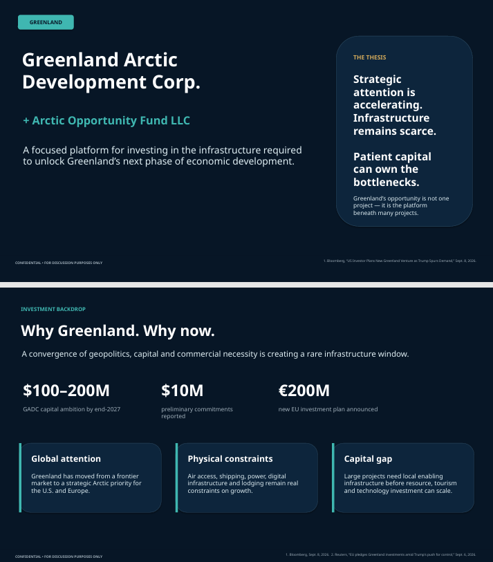 STNorth19's tweet photo. $SCDA Interesting that another Greenland related company - Greenland Arctic Developement Corp. was setup recently in NV by the same guys involved with SCDA and $GLND - Larry Swets and Hassan Baqar. Same address as SCDA as well.

Strictly speculation as of now, but worth keeping an eye on down here.

https://t.co/DVOyFQ5VFm