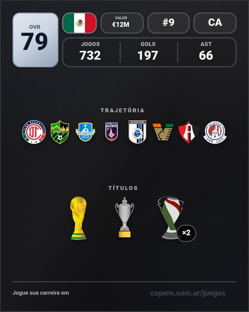 LuizGui69's tweet photo. @Adri_365 Ganhar copa do mundo é mó difícil e aleatório, já ganhei uma com um jogador mexicano e o jogador era bem meh https://t.co/PWChaERn2W