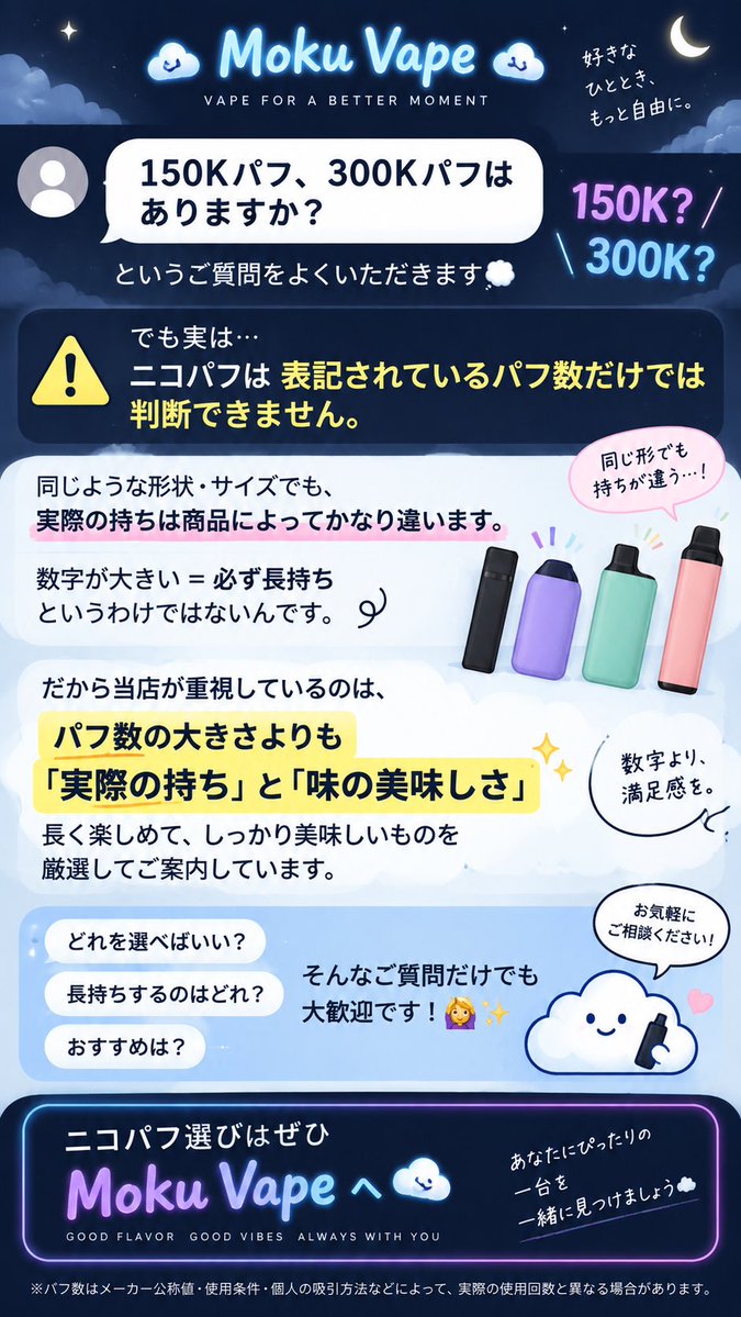 MokuVape's tweet photo. ☁️Moku Vape☁️です🌌

「150kパフ300kパフはありますか？」と質問を頂きますが、ニコパフの実態はこうです🙃

見るべきは"どの形状の機械か"です⚠️
実際の数字より持ちが良かったり悪かったり...😞

当店は持ちの良く味が美味しいものを重視してます。
ご質問だけでも、是非ニコパフは当店で🙇✨ https://t.co/vk2DyPyVCP