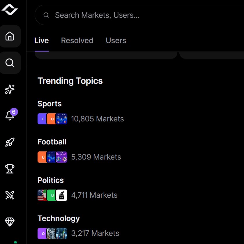 hilotoken's tweet photo. Around 15,000 markets are live on ethereum:0x6c3fe25a4de7fa243c653cfe1f165bf11d99704e , with another 15,000 markets resolved over the last 6 months. All of this market data can be accessed through MCP and API integrations, powered by a fair and transparent oracle.

All risk-free for our users, who get rewarded for contributing, not for risking their portfolio. If you’re sick of wasting liquidity on risky prediction platforms, try https://t.co/ybA8jlWlP6 now.