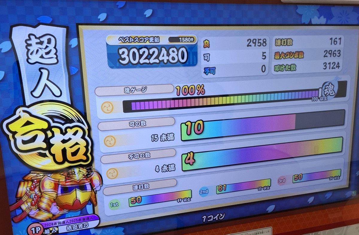 yumufy's tweet photo. 金超人end♡
初0-0でなんとか受かった！金超人三作目だけど一番ドブったし一番キツかったよ～マジで疲れた😭😭😭
これで僕もキンタマキラキラ金超人✨
マジで嬉しい😍😍😍😍😍 https://t.co/F6rf9LsBGV