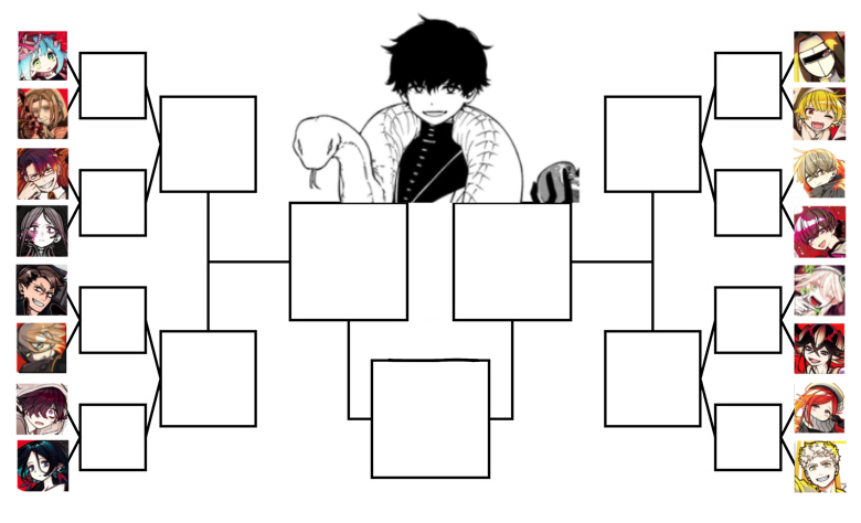 FXsMMG8HpU73513's tweet photo. Mtefil BUM character awards. Note: this is just for fun!! the order is completely randomised + marco isnt here cz if he is there’d be an uneven number 😢😢 https://t.co/M1AJYVsWJY