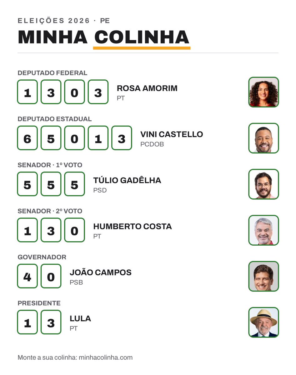victorudner's tweet photo. Eu | | Minha Colinha https://t.co/1xc2XapIWQ