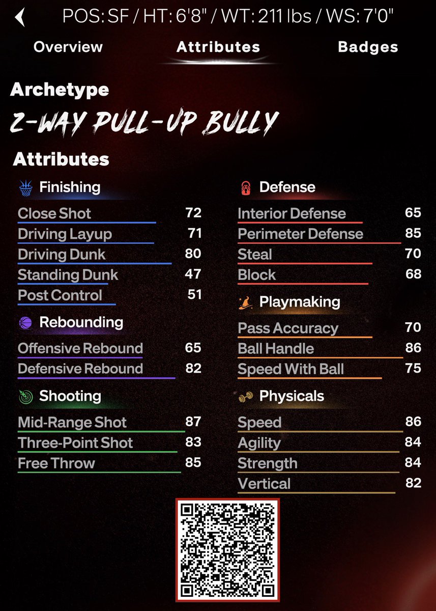 _EndOfMain's tweet photo. @6LACKxUCHIHA @BoomShowTimeE @JerzFlow201 Can tweak based in how many capbreakers you have. Can lower ft for gold work horse but that’s personal pref https://t.co/vGMLr7OD7H