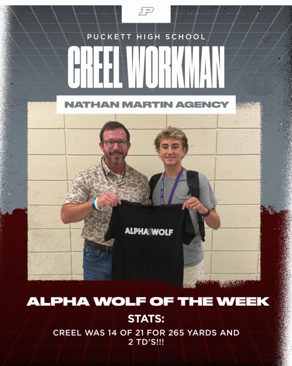 PuckettWolvesFB's tweet photo. Our Alpha Wolf of the Week is Creel Workman!! Sponsored by the Nathan Martin Agency with Shelter Insurance of Pearl, MS. #WOLFPACK https://t.co/s2Oy6j3g8X