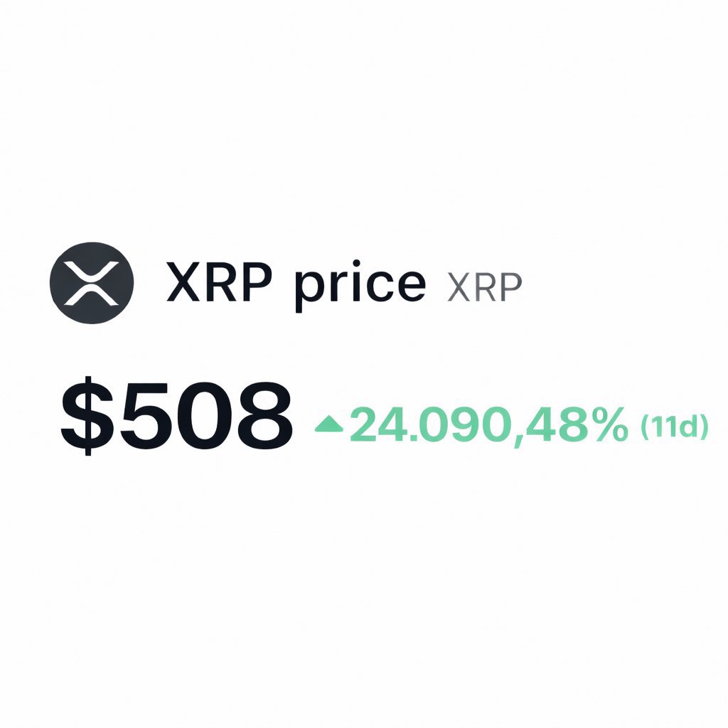amonyx's tweet photo. Would you sell $XRP at $150? Or hold for $500? 🚀 https://t.co/vL6mrfcEEW