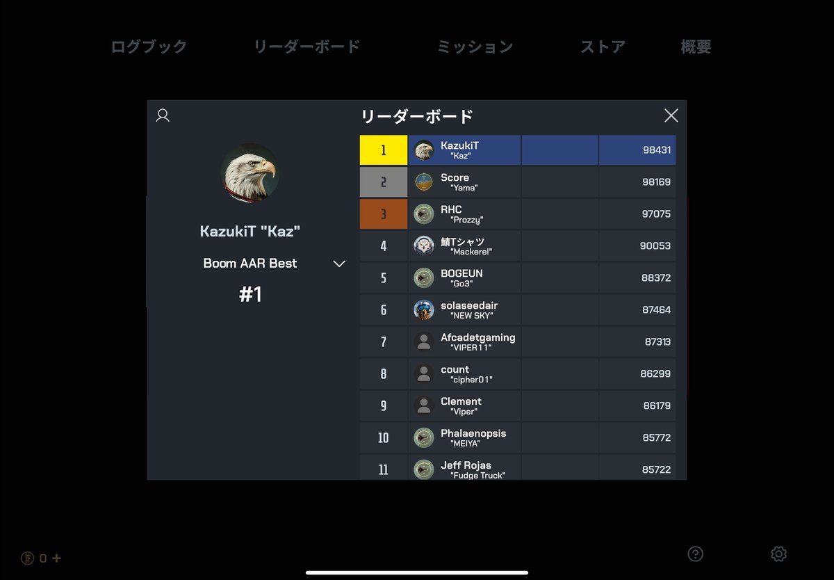 loveJapanSky's tweet photo. リリース日以来のダブル1位奪還！
#redflagsim https://t.co/SA4w0NmlX1