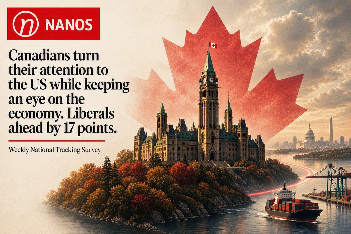 niknanos's tweet photo. Canadians turn their attention to the US while keeping an eye on the economy. Liberals ahead by 17 points.
Latest Nanos weekly federal political tracking

https://t.co/Fnzu33hcKE

@niknanos

https://t.co/7ty3yFe3Ug 
https://t.co/SSSd8gaQjL 
#NanosSurvey #cdnpoli https://t.co/ueSvP9Xl8D