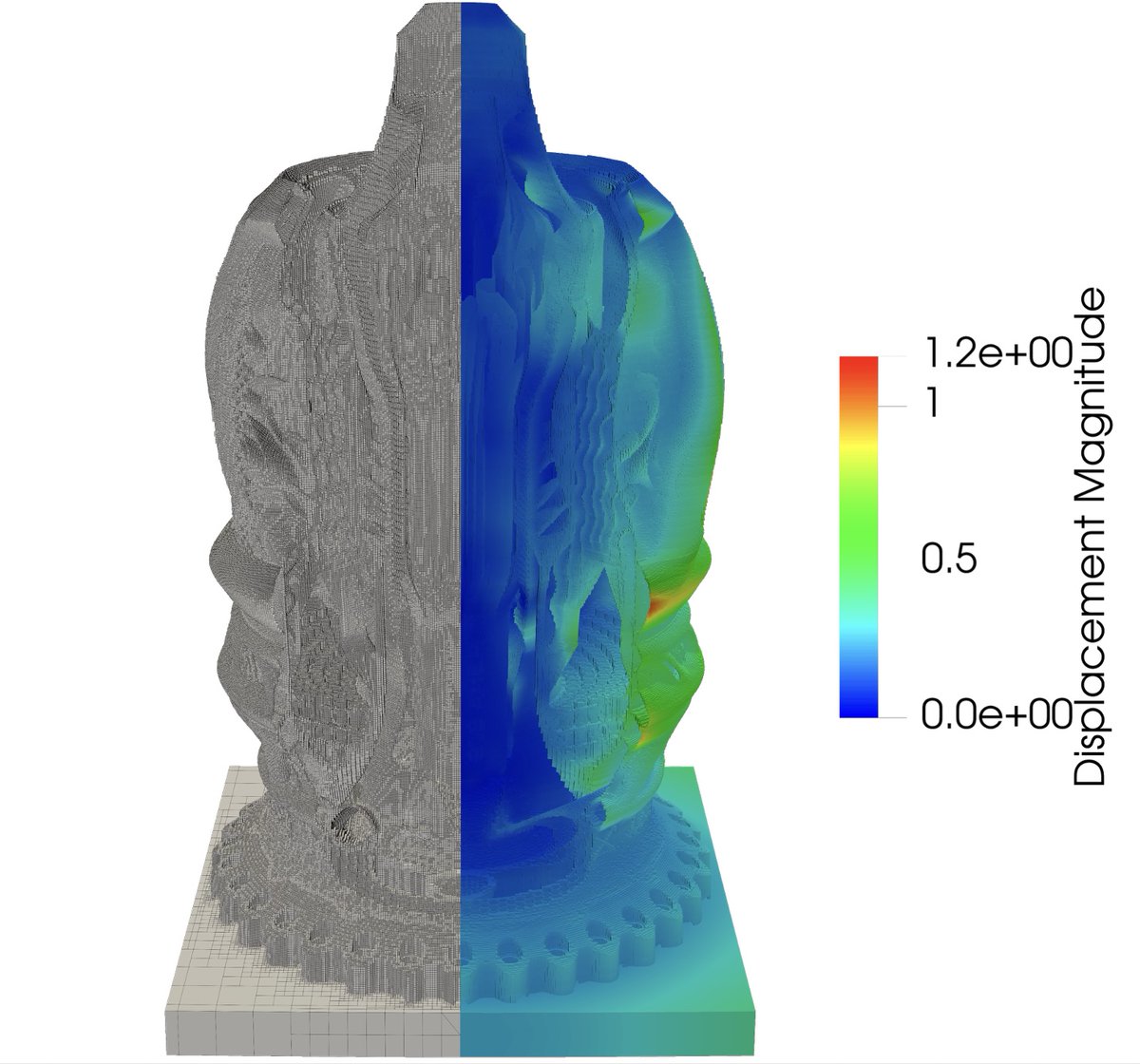 Engupdate's tweet photo. PANOPTIMIZATION TO PRESENT AT ICAM 2026 AS INTEGRATED SIMULATION MOVES TO THE CENTRE OF INDUSTRIAL METAL AM

#AMSimulation #AdvancedManufacturing #LPBF #ICAM2026

https://t.co/TF7d1uuGej https://t.co/EJjGUa4VnG