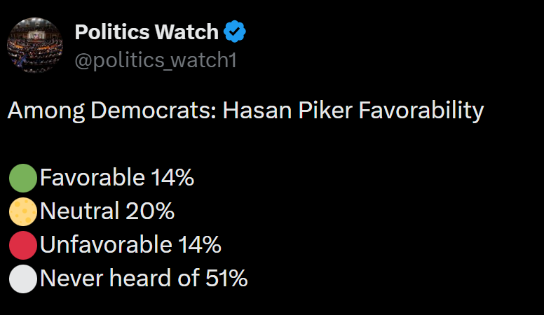EF_escape's tweet photo. this is the favorability split I get if you poll my family #DeadBeatDad #OneKidStillLikesMe https://t.co/TP5936lrgF