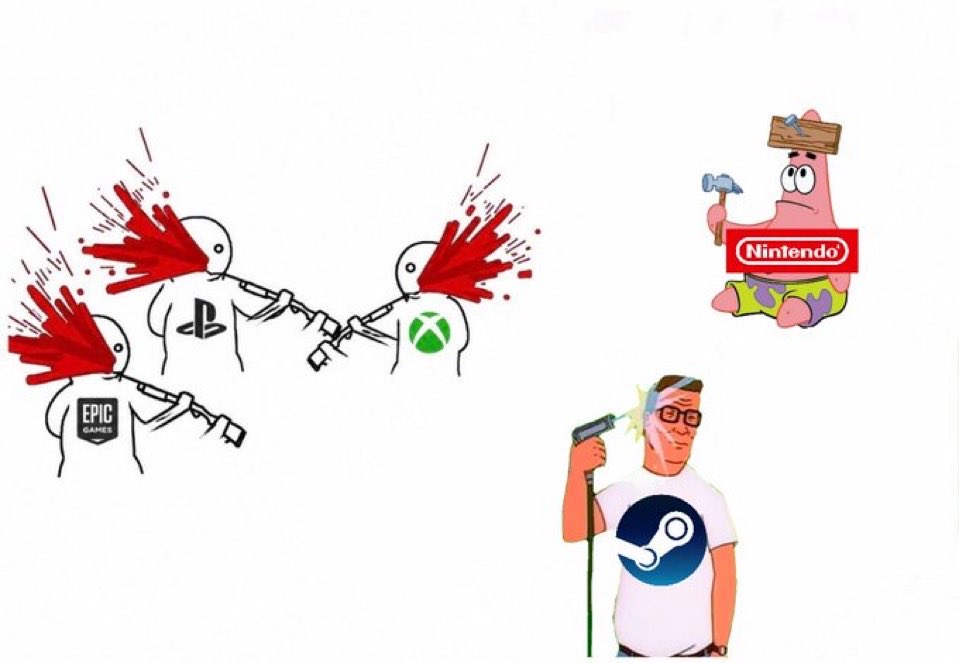 DrClown21's tweet photo. @geoffkeighley Gaming industry currently. https://t.co/0BVptf83tH