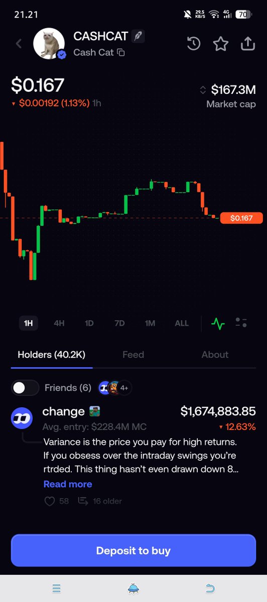 0xRhon's tweet photo. $CASHCAT mascot of Robin Hood
and $Basecat mascot of base keep dca just buy and hold next new ath
@base @RobinhoodApp @0xAvast https://t.co/6eyUVIsg0n