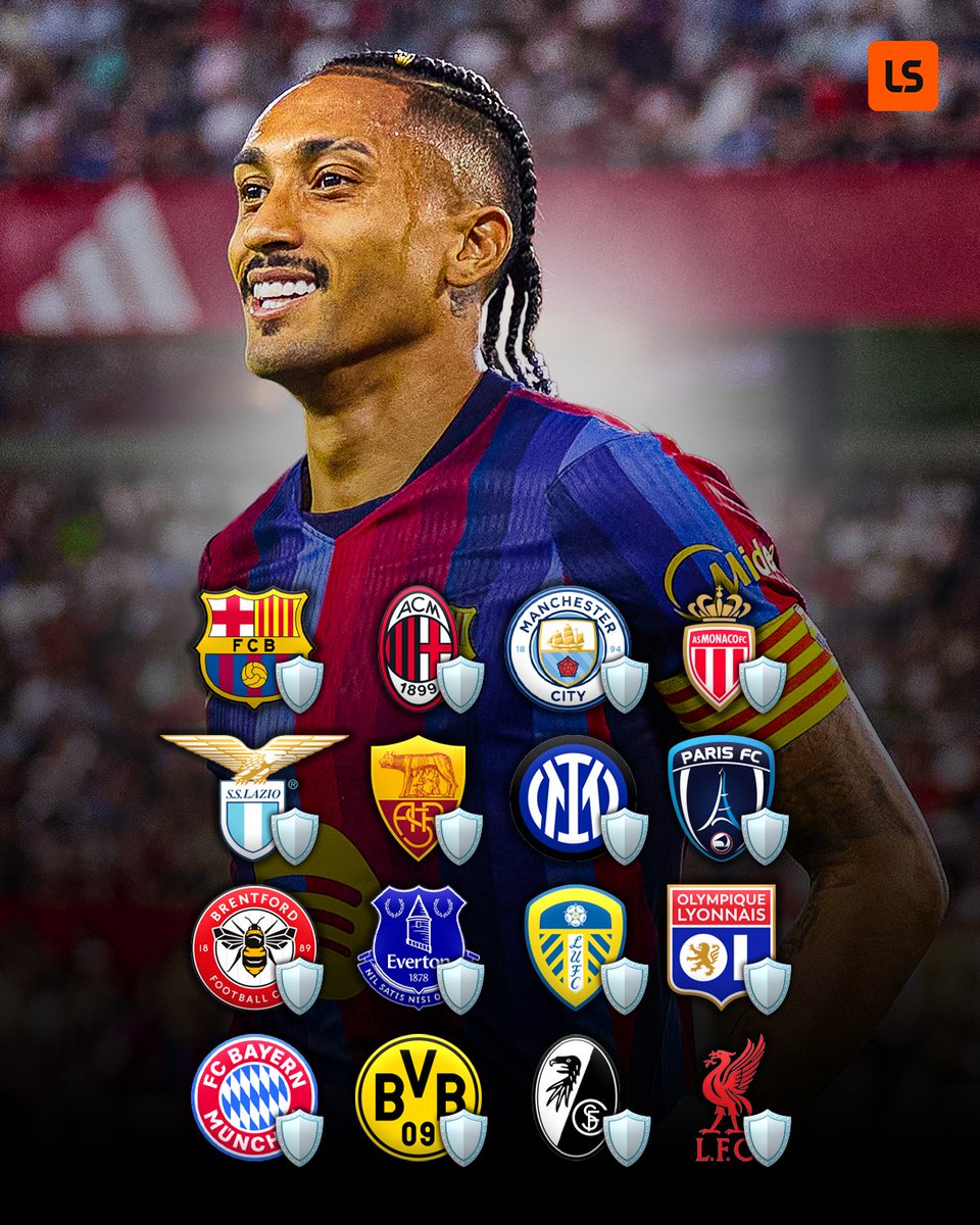 livescore's tweet photo. 16 teams across Europe's top five leagues head into the international break without a defeat 🛡️😮‍💨 https://t.co/1jsuZdGHrt