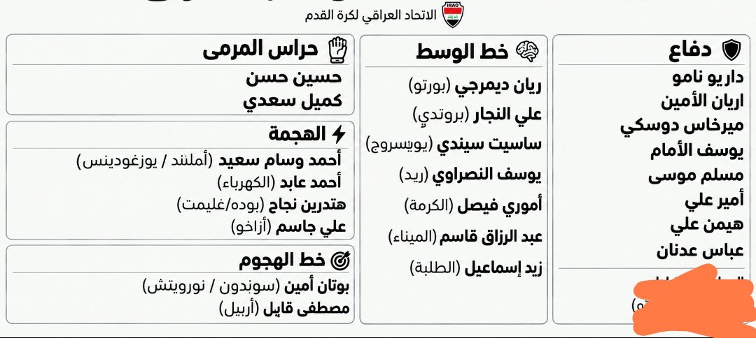 Aseif17A's tweet photo. قائمة أفضل المواهب العراقيه (رائي الشخصي) https://t.co/5v9ABgslXZ