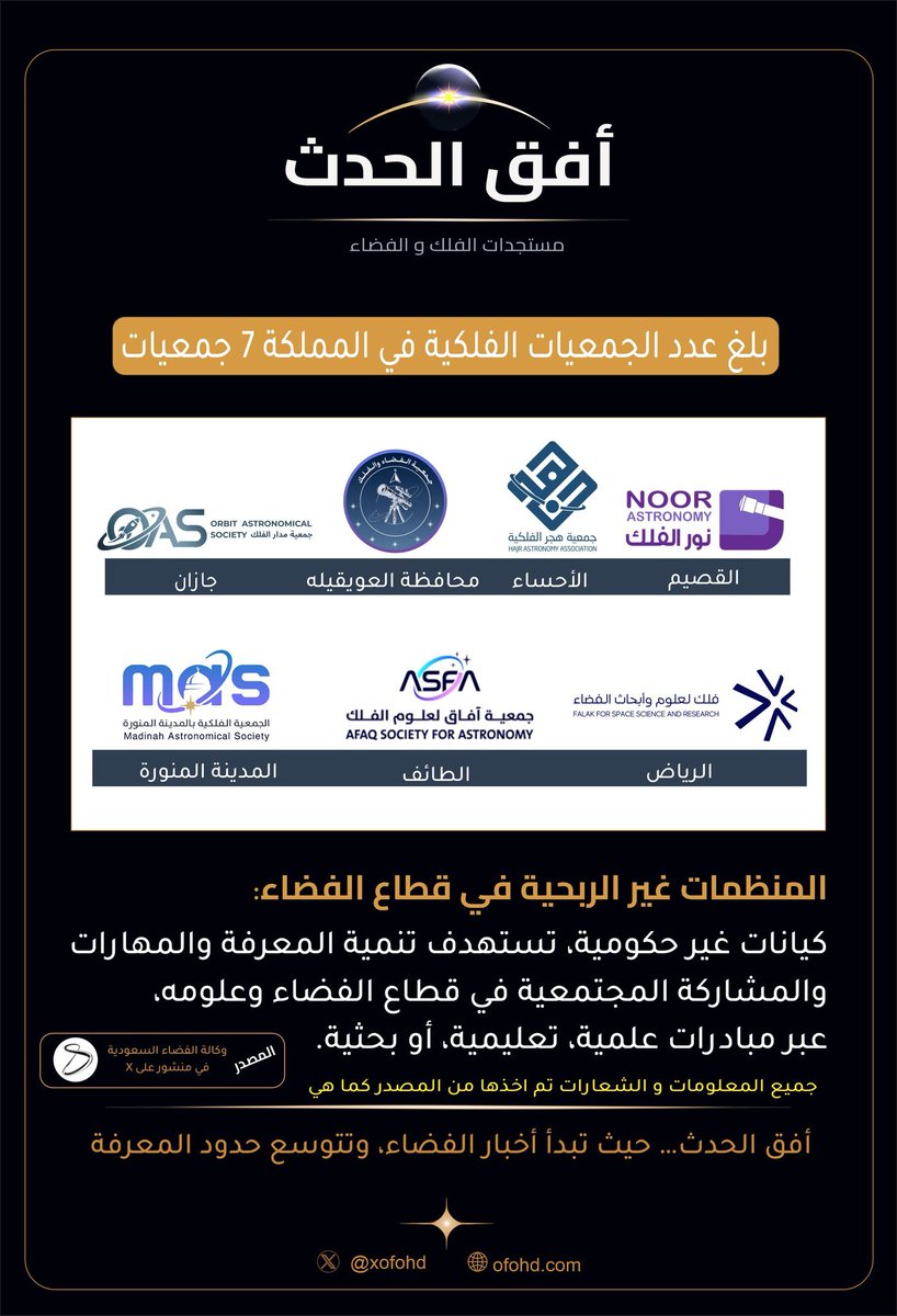 samimatar11's tweet photo. 7 جمعيات فلكية معتمدة ومرخصة من ضمنها جمعيتكم يا أهل المدينة المنورة . https://t.co/I1PKHbqEOd