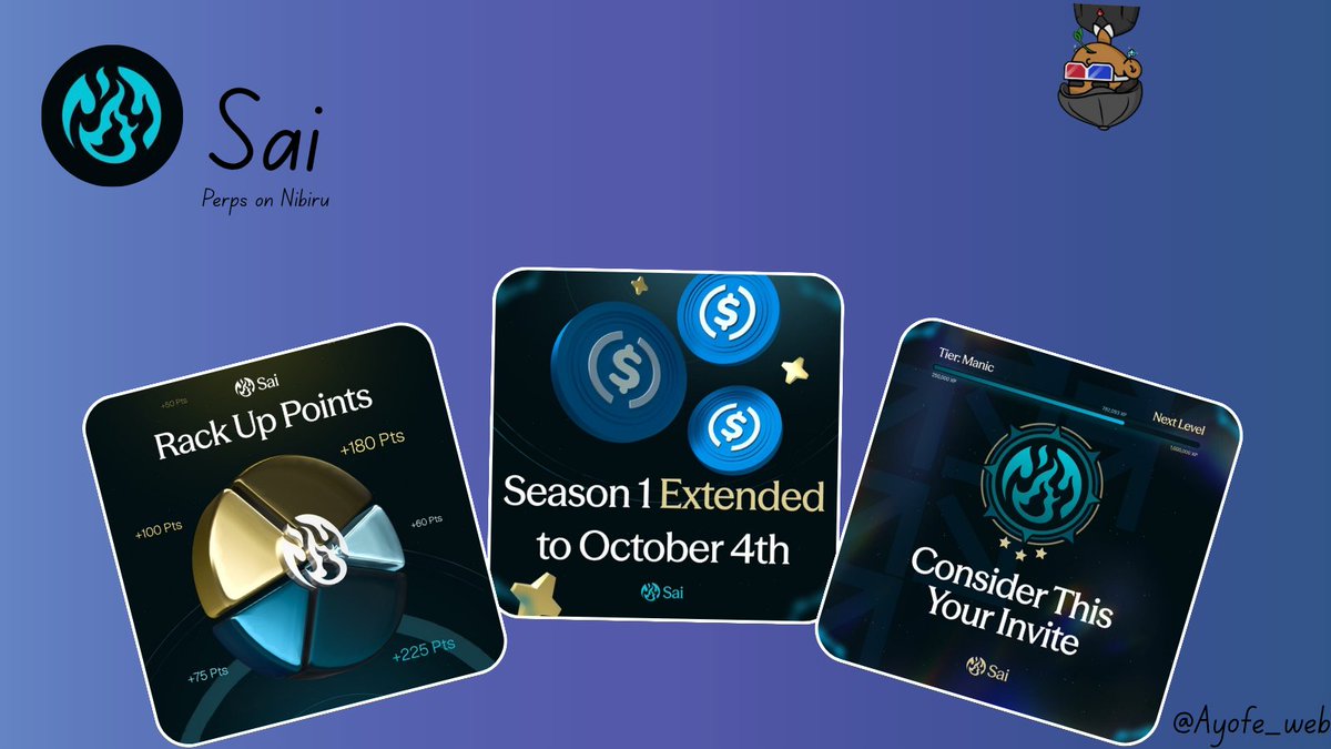 Ayofe_web's tweet photo. You might want to try out @SaiDotFun if you're trading perps.

SAI is a decentralized perpetuals trading platform with a points system currently running.

the current season ends oct 4.

when the season closes, your accumulated points are converted into USDC trading credits.

here's how the points work:

$1 in trading volume = 1 base point

SAI also has 4 tiers:

▪︎ Normie
▪︎ Degen
▪︎ Maniac
▪︎ Saicho

the higher your tier, the higher your points multiplier.

if you're already trading perps, this is worth checking out before the season closes.

link in the comments if you wanna try it.

Do well to sign up :)
