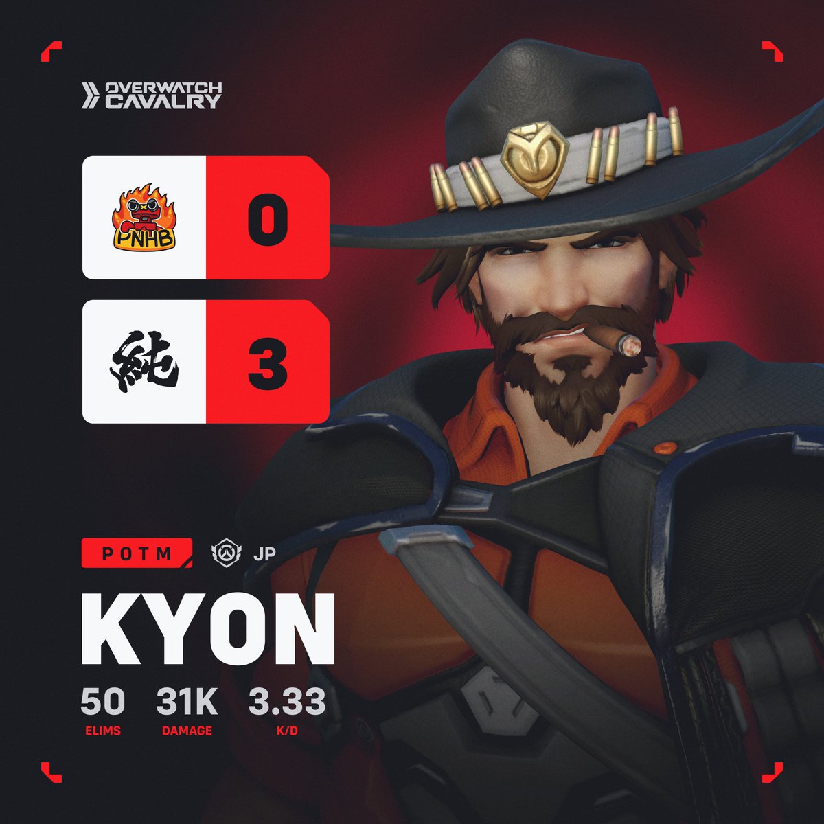 OWCEsports's tweet photo. The cowdoy from @MURASHeSports shoots their shots pretty good, ay? 🤠 https://t.co/4HmFuwQKcs