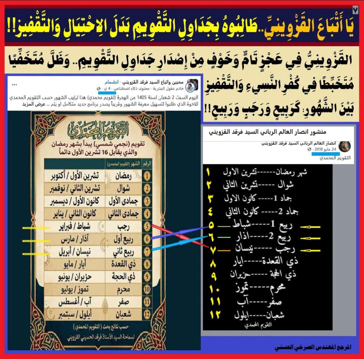 AlsrkhyAlhasny's tweet photo. [يَا أَتْبَاعَ القَزْوِينِيِّ..طَالِبُوهُ بِجَدَاوِلِ التَّقْوِيمِ بَدَلَ الِاحْتِيَالِ وَالتَّقْفِيز!!]... القَزْوِينِيُّ فِي عَجْزٍ تَامٍّ وَخَوْفٍ مِنْ إِصْدَارِ جَدَاوِلِ التَّقْوِيمِ..وَظَلَّ مُتَخَفِّيًا مُتَخَبِّطًا فِي كُفْرِ النَّسِيءِ وَالتَّقْفِيزِ 

[7]يَا أَتْبَاعَ القَزْوِينِيِّ..طَالِبُوهُ بِجَدَاوِلِ التَّقْوِيمِ بَدَلَ الِاحْتِيَالِ وَالتَّقْفِيز!!] 

ـ القَزْوِينِيُّ فِي عَجْزٍ تَامٍّ وَخَوْفٍ مِنْ إِصْدَارِ جَدَاوِلِ التَّقْوِيمِ..

ـ وَظَلَّ مُتَخَفِّيًا مُتَخَبِّطًا فِي كُفْرِ النَّسِيءِ وَالتَّقْفِيزِ 

بَيْنَ الشُّهُورِ: كَرَبِيعٍ وَرَجَبٍ وَرَبِيعٍ!!

ـ فَإِلَى مَتَى التَّقْفِيزُ مَعَ الشُّهُورِ يَا فَرْقَد المَا مُسْتَقِرّ؟!!

المَرْجِعُ المُهَنْدِسُ الصَّرْخِيُّ الحَسَنِيّ

تابِعُوا البُحُوثَ والمُحاضَراتِ عبرَ المِنَصّاتِ الرَّسمِيّةِ:
https://t.co/1EikAfwi70
الصرخي الحسني.
https://t.co/6DUOdd763w
https://t.co/Q483rs8GKL
https://t.co/H3xalQoJY8

#حصلت_الفتره_ولم_تنخسف_الارض