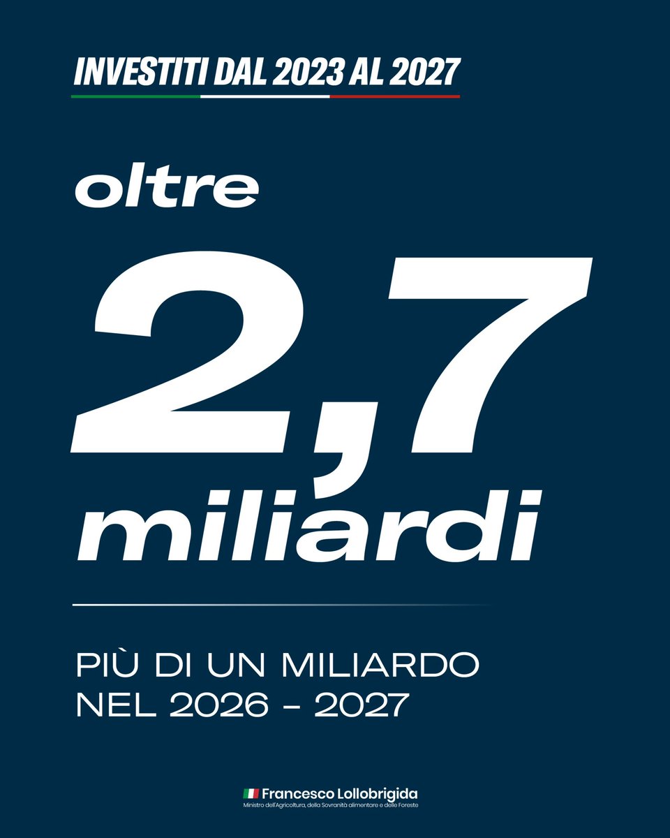 FrancescoLollo1's tweet photo. https://t.co/lxShbDlrGH