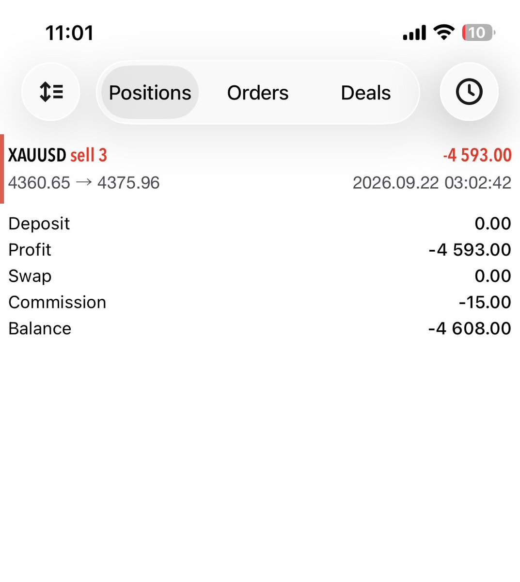 Danieltrades's tweet photo. More painful because i took it on my personal account😭😭

$4500 that could buy may $200k prop account with @EquityEdgeUK 

I didn’t want to see only profit on my prop that’s why i involved my live funding.

Trade Hit TP at the end😭😭 https://t.co/uKqDqBu2XC