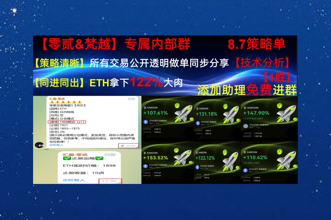 thisynh's tweet photo. Never deter till tomorrow that which you can do today.
ETH突然出现拉升？关注后续走势变化。实名认证🐕量子链👌算力出租🐺矿机
QQQX🚅EURCV🎡OUSG🐗ZRO
比特币 以太坊 币圈 免费合约跟单社区👉 @fzy988 👈 https://t.co/ZouzGipRBj