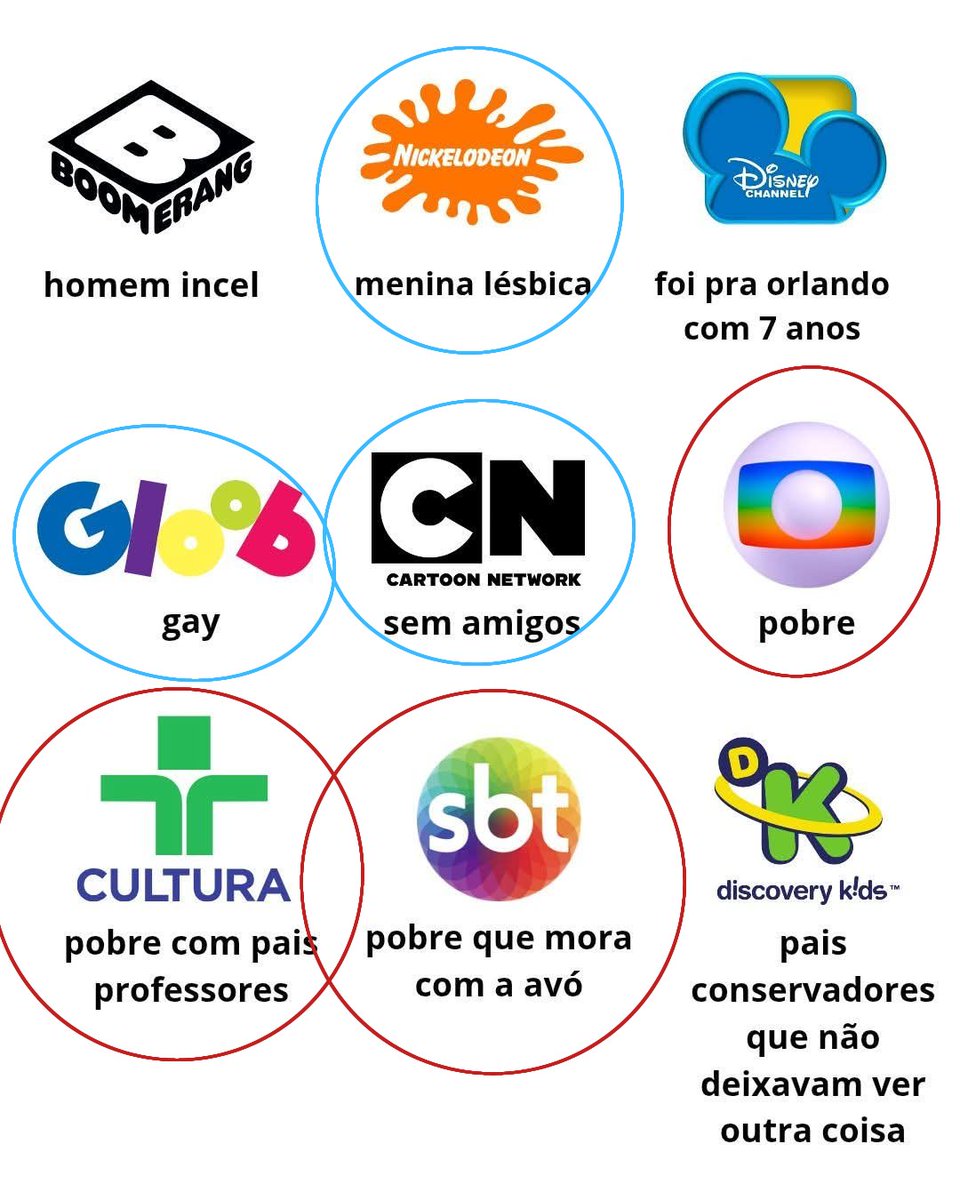 spickyaoi's tweet photo. Vermelho - oq eu assistia antes de me mudar em 2016
Azul - a partir de 2016 https://t.co/nGdbCVX9zY