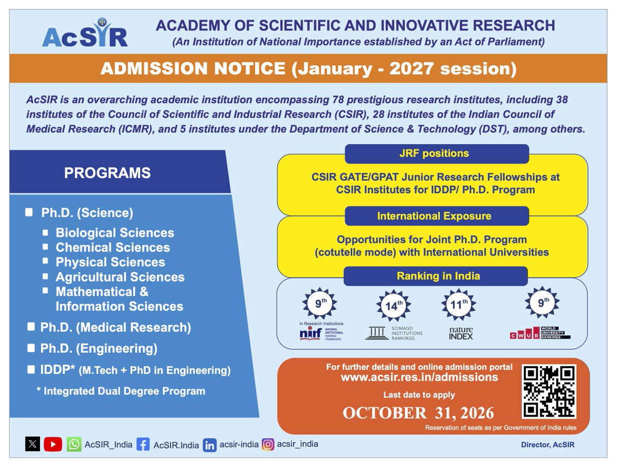CSIR_IITR's tweet photo. Admissions Open! 📷
AcSIR Ph.D. Programme (January 2027 Session) at CSIR-IITR, Lucknow is now open for applications.
Apply now and begin your research journey.
#AcSIR #CSIRIITR #PhDAdmissions2027
https://t.co/wsGq42Llpq
@CSIR_IND @CSIR_NIScPR https://t.co/Cp1WpL8hex